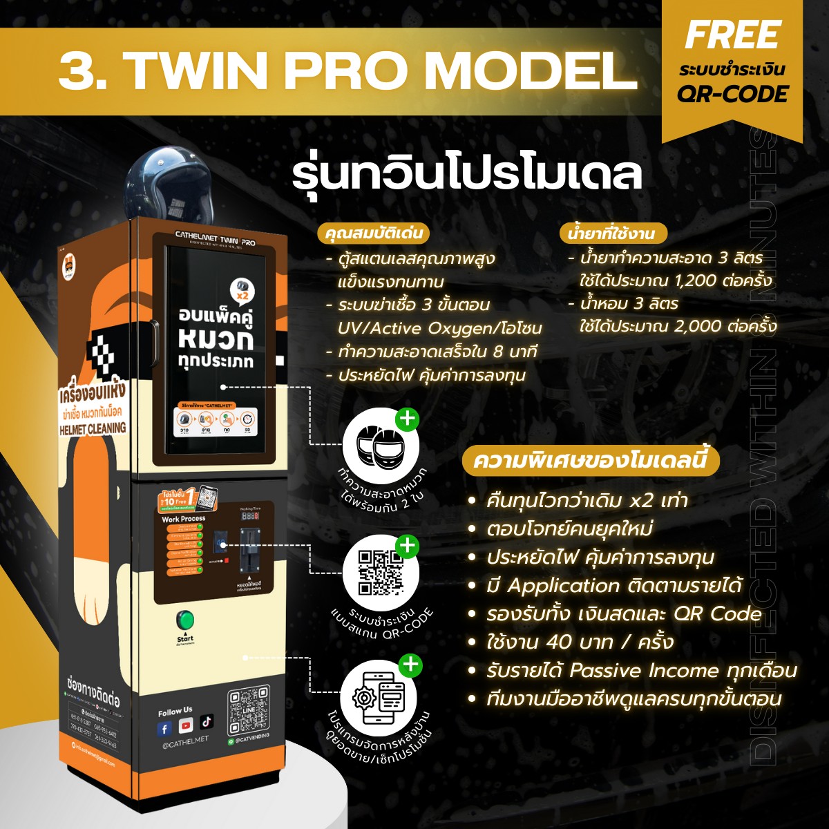 ตู้อบหมวกกันน็อค หยอดเหรียญ รุ่น Smar Model