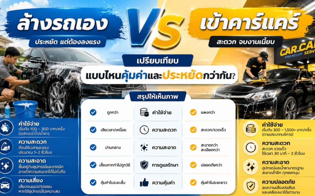 ล้างรถเอง VS เข้าคาร์แคร์ แบบไหนคุ้มค่าและประหยัดกว่ากัน?